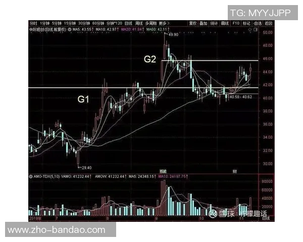 腾讯NBA直播太阳对火箭精彩对决全程回顾与分析